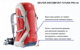 рюкзак для альпинизма